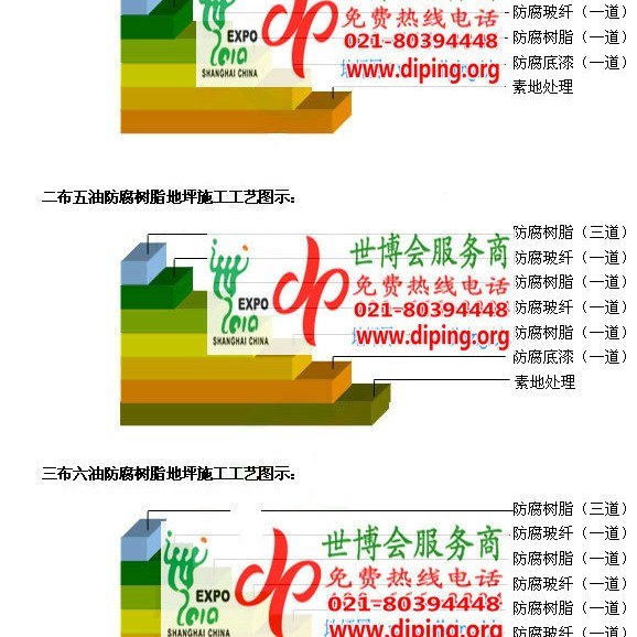 赤峰环氧玻璃钢地坪，防腐蚀地坪，防腐蚀自流平地坪产品图2
