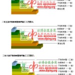 赤峰不饱和树脂地坪，不饱和树脂防腐地坪,防腐蚀地坪施工厂家-缩略图2